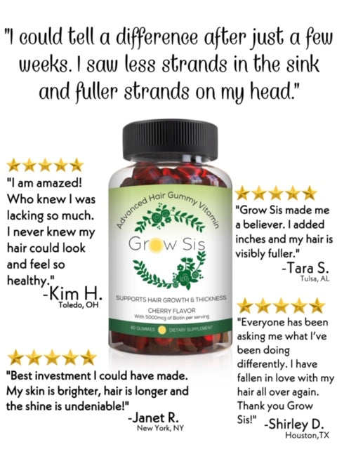 Advance Hair Growth System 2-IN-1 System