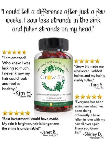 Advance Hair Growth System 2-IN-1 System